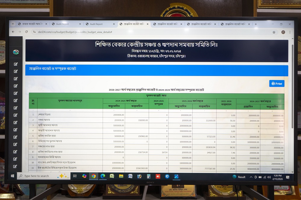 সমিতির নিজস্ব সফটওয়্যারে বাজেট উপস্থাপন